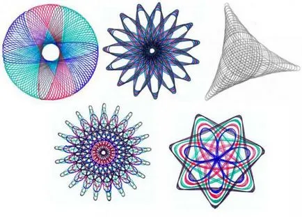 правила Spirograph линия за използването, цената