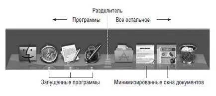 Mac OS X настройка док