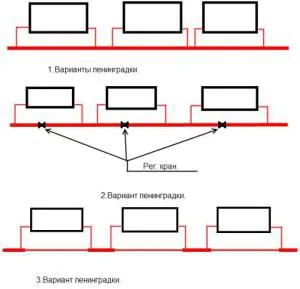 Gravitációs fűtési rendszer otthon kezüket szelepek, áramkör számítási