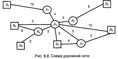 Товарен автомобилен транспорт (1) - книга, страница 80