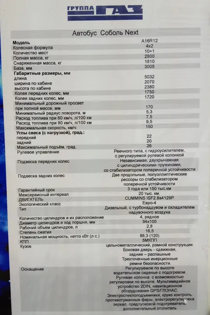 ГАЗ Груп представен на MIAS 2012 нови газела (актуализирано) - блог - Транспорт и логистика -