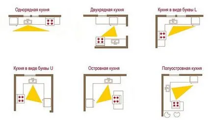 Apartament ergonomie ideală de spațiu de locuit