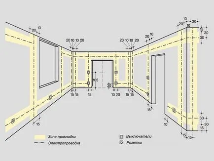 Apartament ergonomie ideală de spațiu de locuit