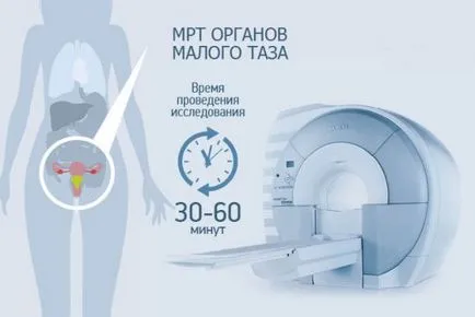 MRI кърмене можем