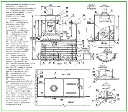 Някои чертежи и проекти пещи за баня