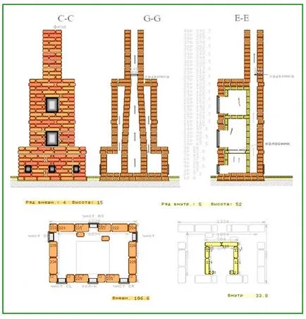 Unele desene și proiecte pentru cuptoare de baie