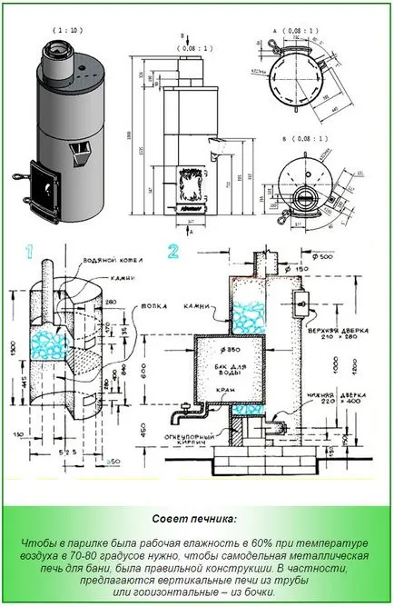 Unele desene și proiecte pentru cuptoare de baie