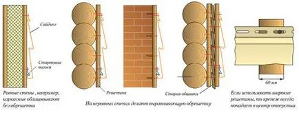 Home video pentru mantale de cărămidă ca mantale, fotografii