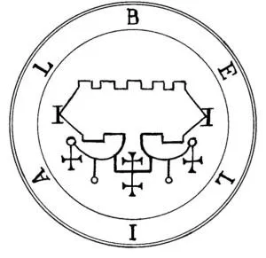 lumea oculta si - un proiect dedicat ocult și demonologie