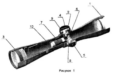 Riflescope Pilad