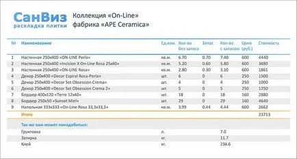 dispunerea online de plăci în magazin online 3d