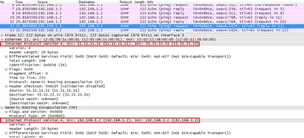 Going VPN konfiguráció GRE-alagút cisco