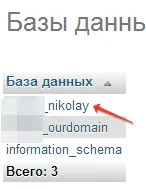 Dezactivați verificarea și eliminați ediția veche în WordPress, blog Nikolai Ivanov