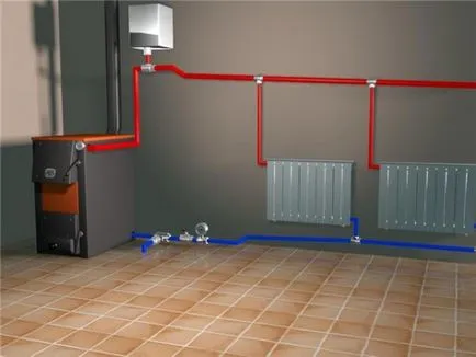 Отопление дървена къща котел за твърдо гориво (монтаж), как да се направи за отопление на вода