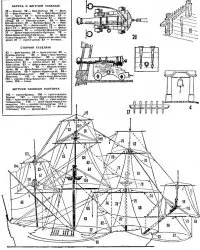 navele care navighează, modele, desene, free download