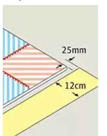 Patchwork pentru schema de incepatori pas cu pas cursuri de master cu fotografii și video