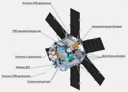 Първата българска частна сателитна месец след старта - и напреднали високотехнологични новините по