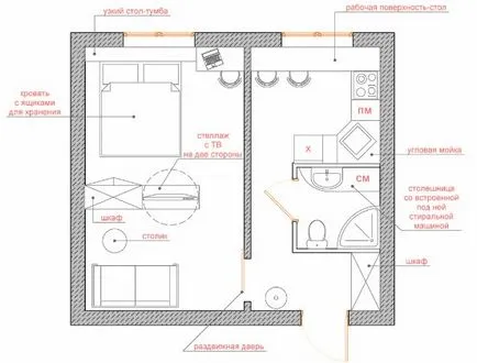 Átalakításáról egy hálószobás apartman a panel házban