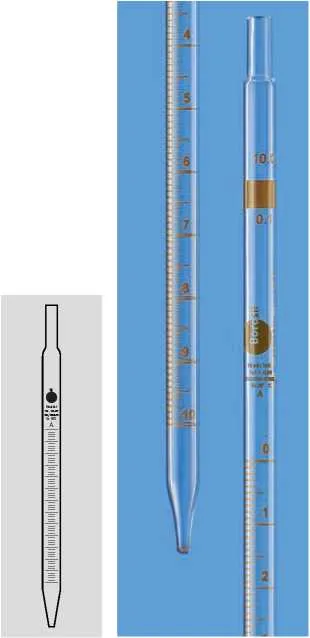 A laboratóriumi pipetták - Vásárlás üvegpipettát kedvező áron a himbio