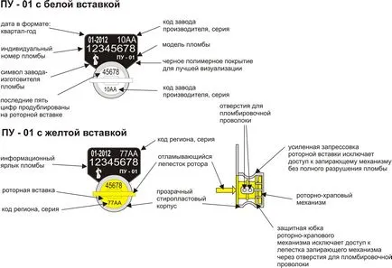 Уплътнители за пожарогасители в магазина