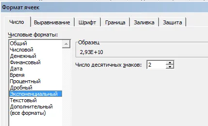 Защо Excel закръгляването големи числа изпъкват дела!