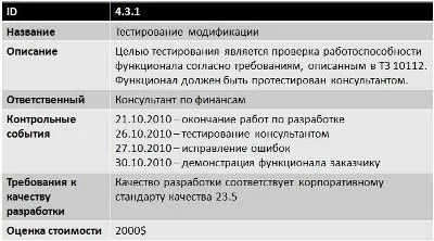 Йерархично struture работа - важен инструмент за комуникация, за участниците в проекта