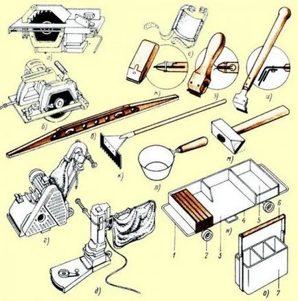 Инструменти за паркет работи, всички Настилките в жилището и къщата
