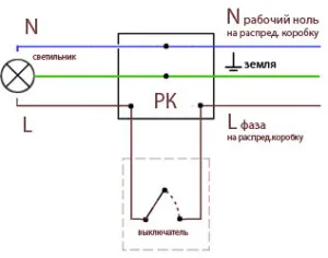 Свързване превключвател с един бутон