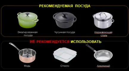 Съдове за индукционни пещи, как да изберете това, което е подходящо за плота