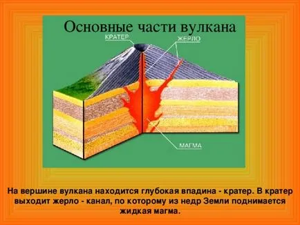 Bemutatkozás - vulkánok - életvédelmi előadások