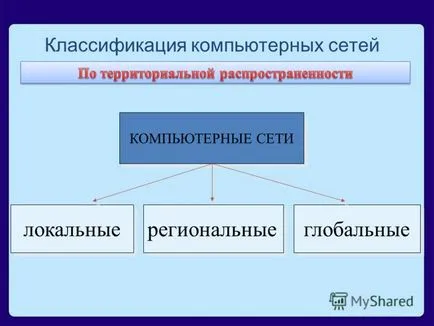 Prezentarea pe comunicare - o comunicare, transmiterea de informații de la persoană la persoană