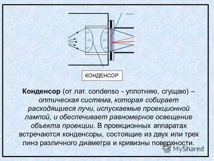 Представяне на проектор - оптичен уред за получаване на