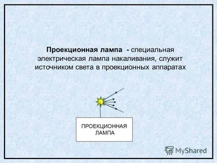 Представяне на проектор - оптичен уред за получаване на