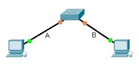 Példa számítási hálózati paraméterek Ethernet