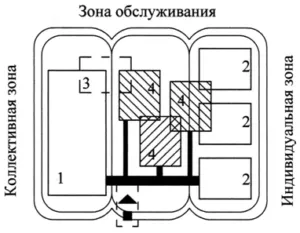 Проектиране на нискоетажни жилищен блок