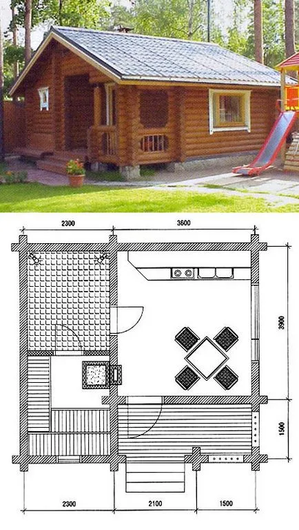 Projektek norvég házak ágyútalp a kocsi ház belső