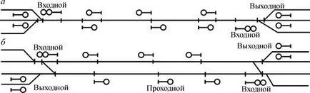 Проследяване на полу-автоматично заключване - studopediya