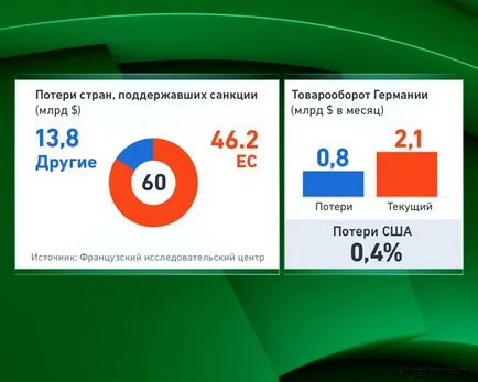 Путин и Тръмп ще говори за това, което президенти око планети информационно-аналитичен портал