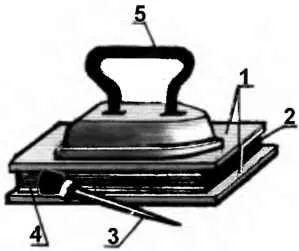 cărți de reparare, Model constructii