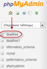 Wordpress редакция 1