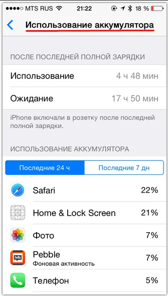 iphone, mint az energiatakarékos üzemmód engedélyezheti, letilthatja, ami a sárga LED az akkumulátor