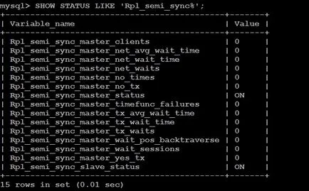 Репликация на MySQL, linuxoid