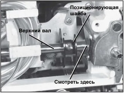 Шевна машина ремонти JANOME