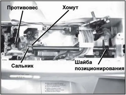 Шевна машина ремонти JANOME