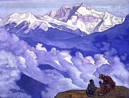 Roerich festmények