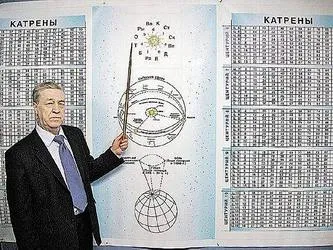 Български учен дешифриран пророчества на Нострадамус