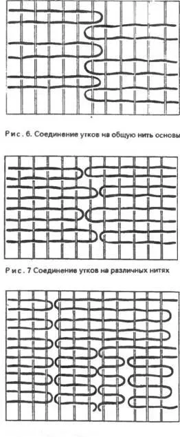 Арт гоблен (гоблен) - домашна работа