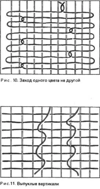 Арт гоблен (гоблен) - домашна работа