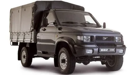 История на UAZ