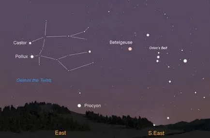 Gemini gyerekeknek - érdekes tény a konstelláció